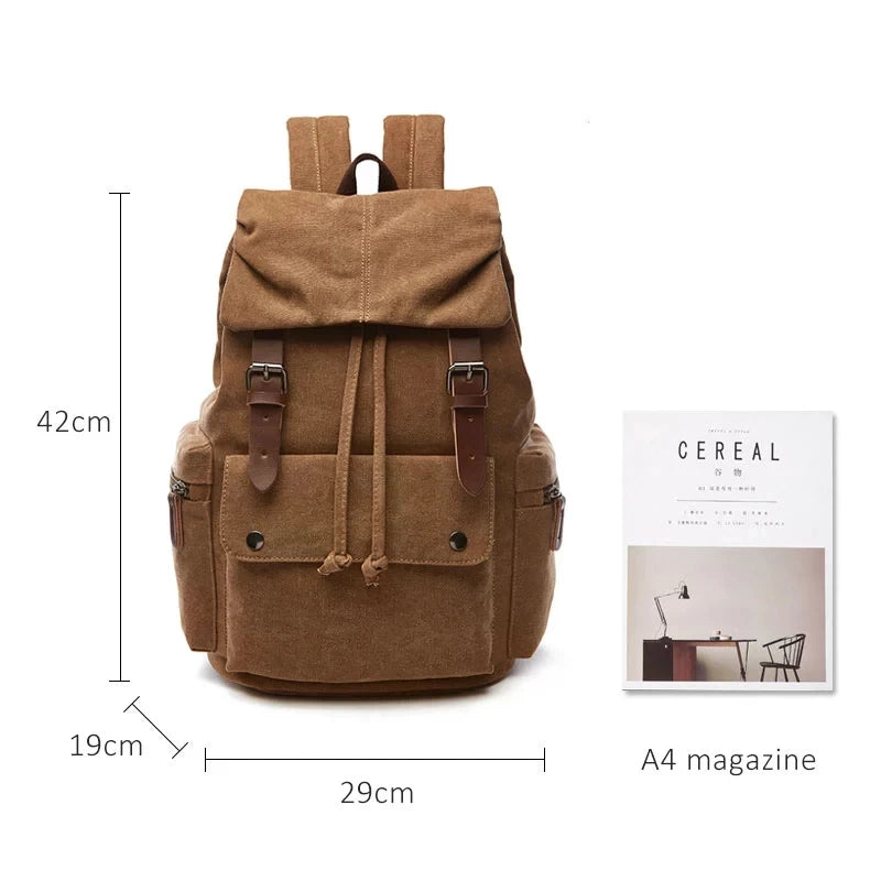 Sac à Dos Vintage