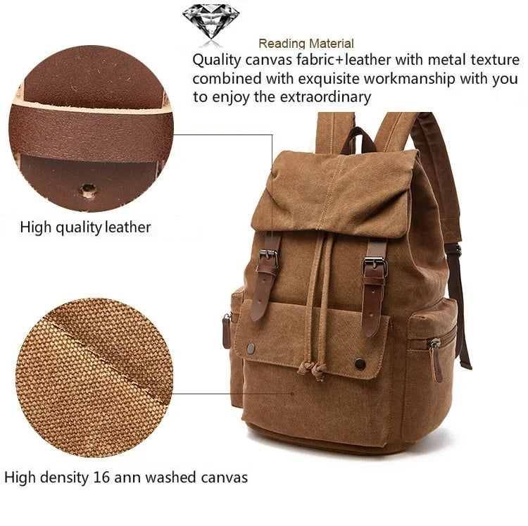 Sac à Dos Vintage
