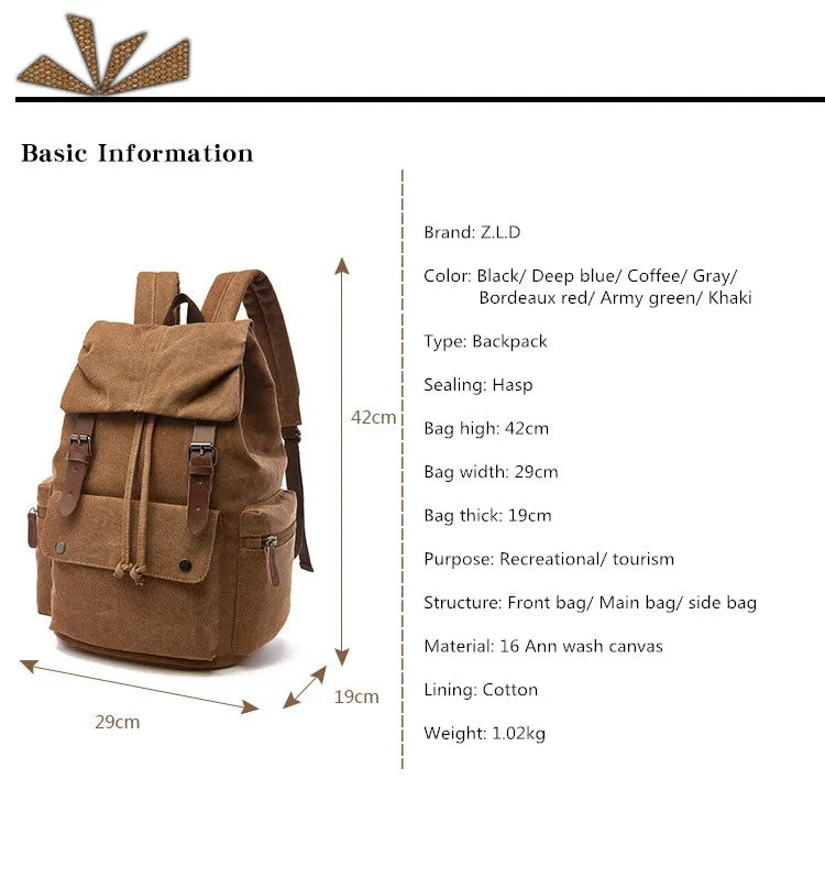 Sac à Dos Vintage