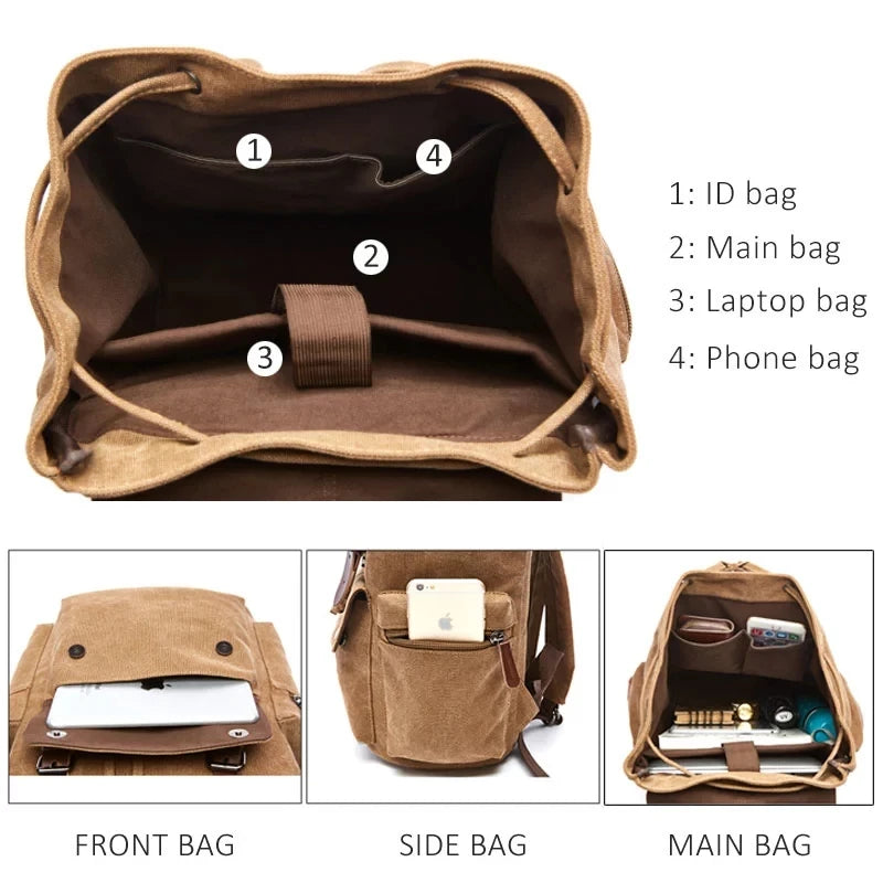 Sac à Dos Vintage